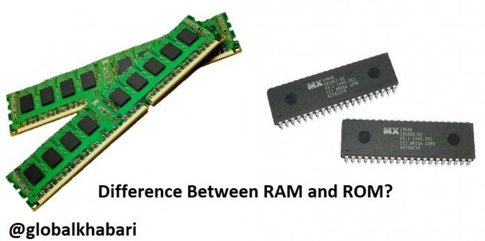 Do You Know the Difference Between RAM and ROM?